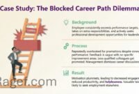 No Training Opportunities Halting Skill Development