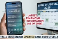 What Are USAA Pay Dates 2026 and Why They Matter More Than Ever