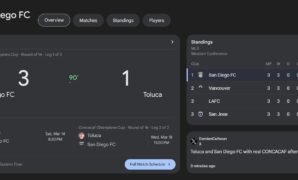 san-diego-this-chapter-is-ours-sdfc-beats-toluca-3-2-in-concacaf-champions-cup