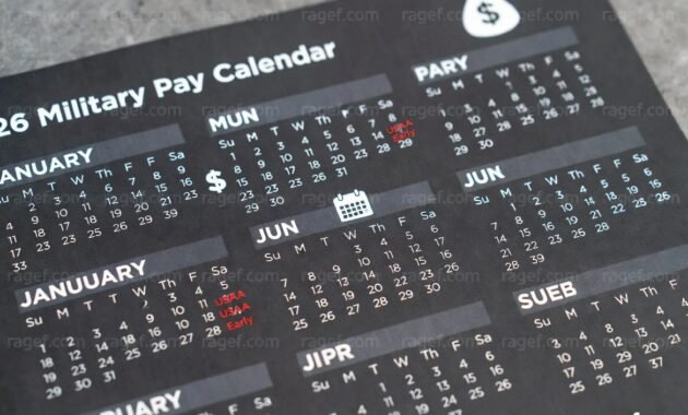 Here’s the heart of this USAA Pay Dates 2026 guide — the full practical calendar you can use all year.
I’ve organized the USAA Pay Dates 2026 so you can plan bills, savings, and family expenses around actual money arrival dates.
