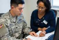 Complete Process of Army DCSS 2026 Explained