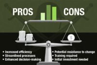Major Consequences of Signing Army DCSS 2026