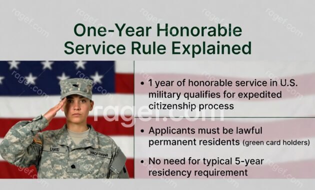 This is the big one everyone asks about. Under INA 328 (peacetime), you need at least one year of honorable service in the armed forces.

What counts as “honorable”? It means your service is characterized as honorable—no bad conduct or worse discharges. Multiple periods can add up if needed.

You can file while still serving or within six months of honorable separation. After six months out, you fall back under regular rules (five years residency).

Important 2026 note: Uncharacterized discharges after certain dates may not qualify—check the latest USCIS policy.