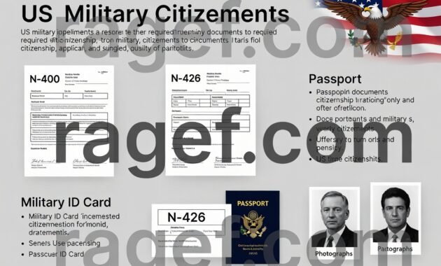 Form N-400: The main application.

Form N-426: Certified by the Army for current service members.

Green Card copy (front and back).

Two passport-style photos.

Military ID and orders.

Proof of honorable service (evaluations, awards, LES statements).

Marriage/birth certificates if claiming family derivatives.

Any court or police records if applicable.
