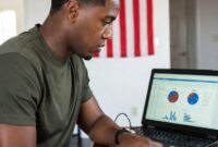 US Army Career Guide 2026 Pay, Bonuses, Reenlistment, Assignments & Retirement Handbook US Army Career Guide 2026 Pay, Bonuses, Reenlistment, Assignments & Retirement Handbook