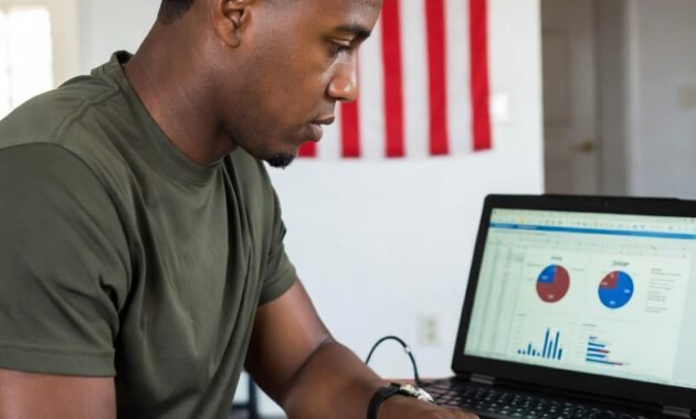 If you’re grinding it out as an active-duty Soldier right now, this US Army Career Guide 2026 was written for you. I’ve spent over a decade in the Army — from the motor pool to deployments and retention offices — and I’ve watched too many solid troops make expensive decisions because they didn’t have the full picture in one place.