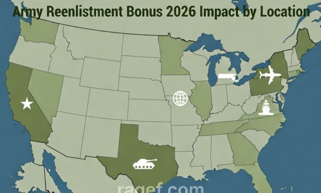 Explanation: In Ohio, the same Army reenlistment bonus 2026 stretches much further due to lower living costs. In California, soldiers need bigger bonuses just to maintain the same lifestyle.